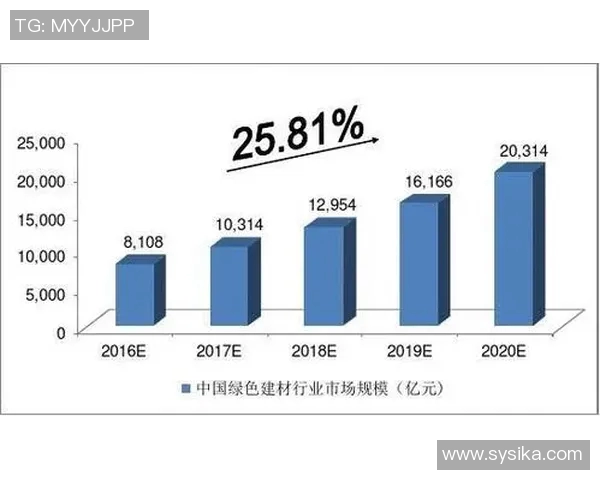 高仿足球明星鞋品牌的崛起与市场前景分析探讨