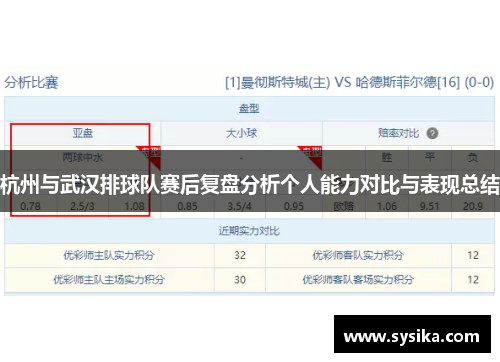 杭州与武汉排球队赛后复盘分析个人能力对比与表现总结